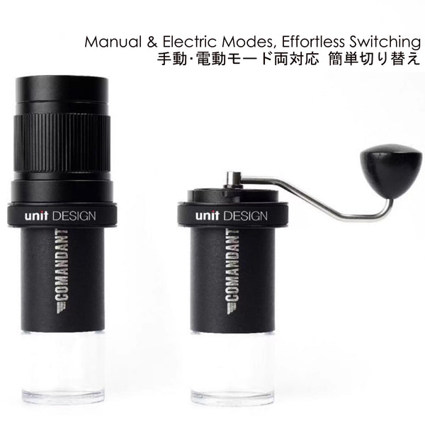 III Gen Electric Motor for Comandante Grinder C40 MK3/ MK4