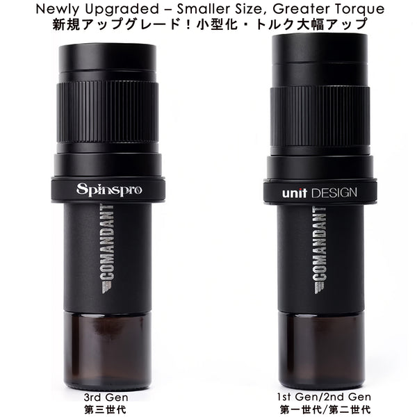 III Gen Electric Motor for Comandante Grinder C40 MK3/ MK4