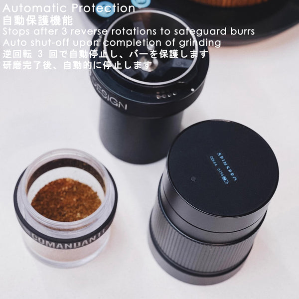 III Gen Electric Motor for Comandante Grinder C40 MK3/ MK4